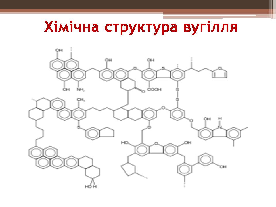 Презентація на тему «Кам&#8217;яне вугілля і продукти його переробки» - Слайд #6