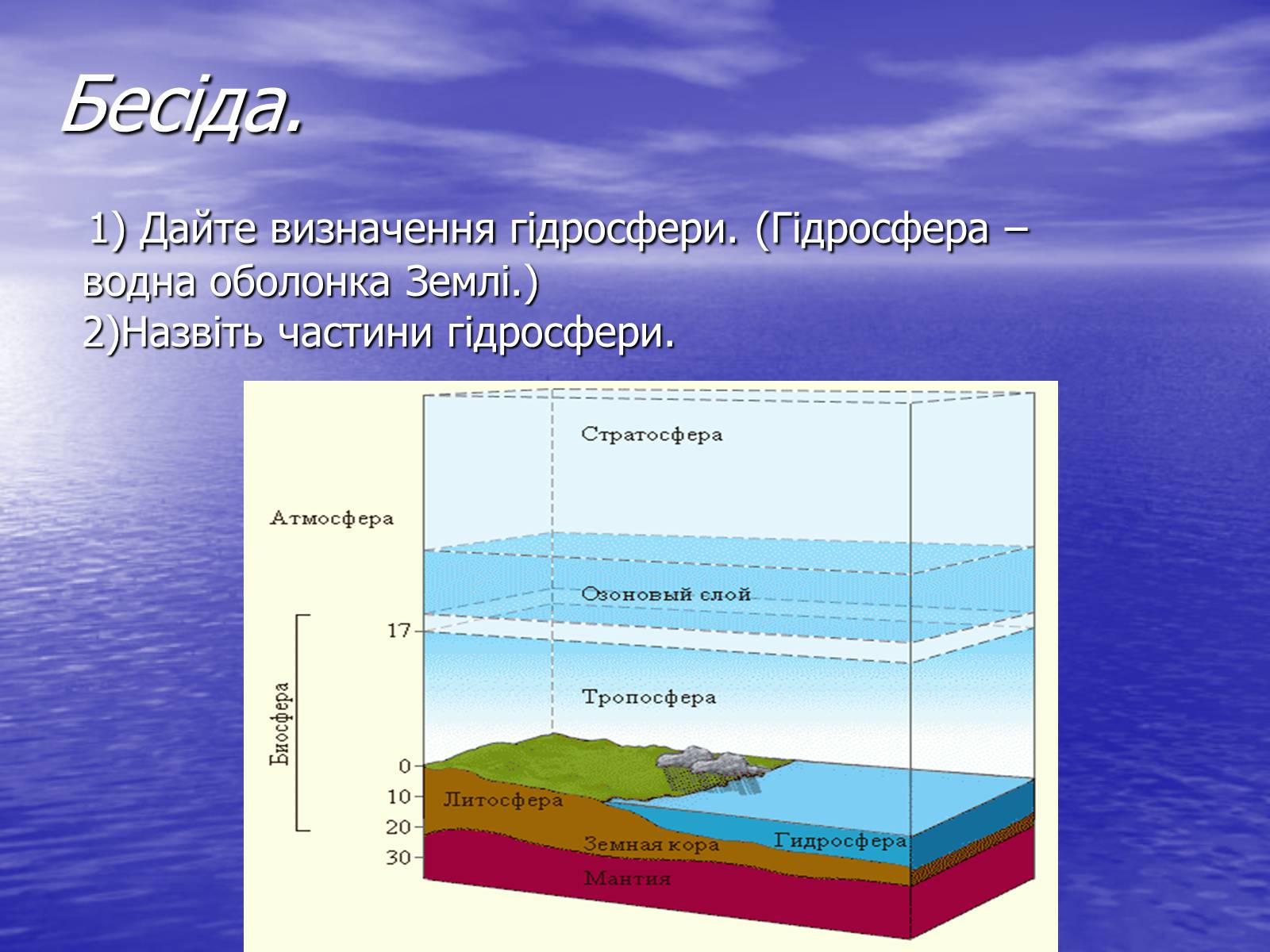 Презентація на тему «Поняття про гідросферу» - Слайд #5