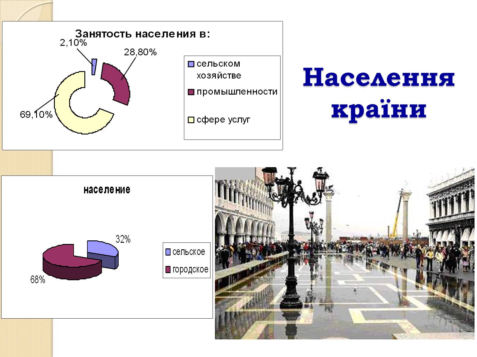 Презентація на тему «Італія» (варіант 1) - Слайд #9