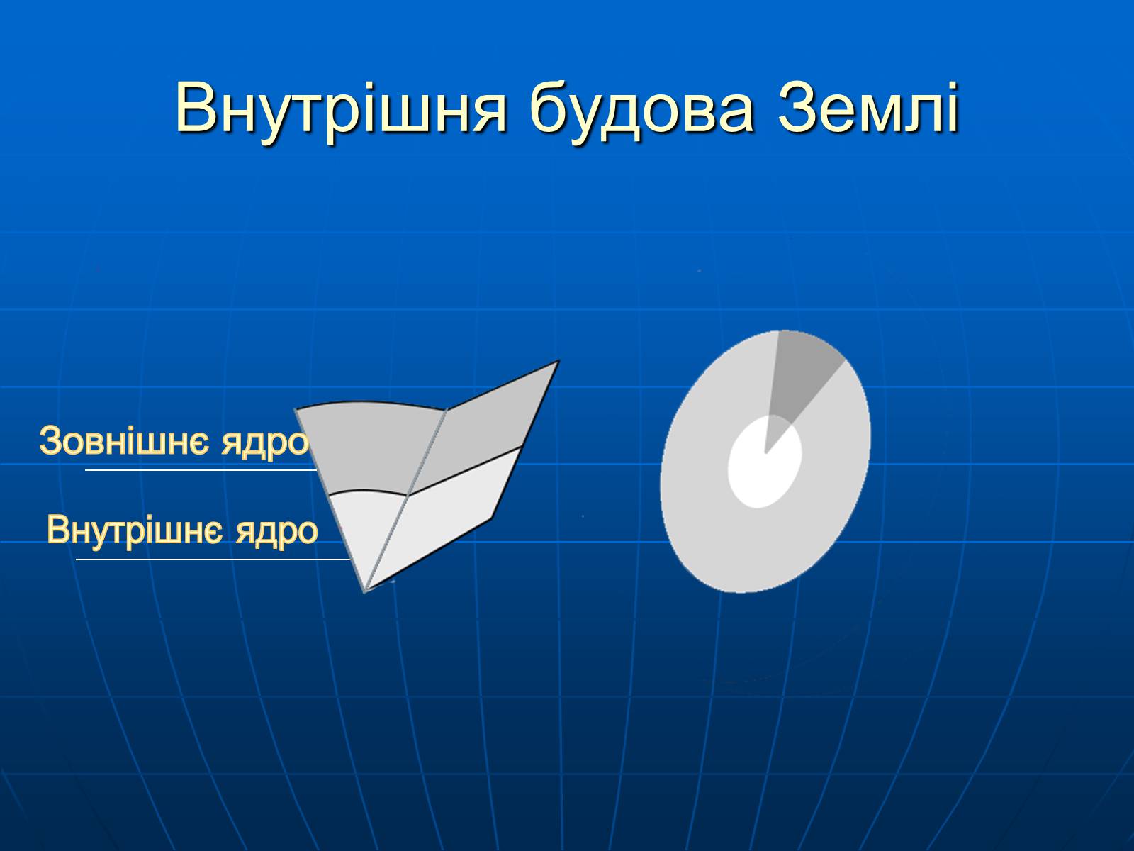 Презентація на тему «Внутрішня будова Землі» - Слайд #5