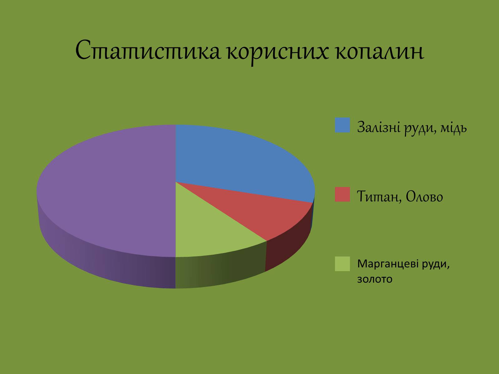 Презентація на тему «Геологічна будова й корисні копалини на території Південної Америки» - Слайд #17