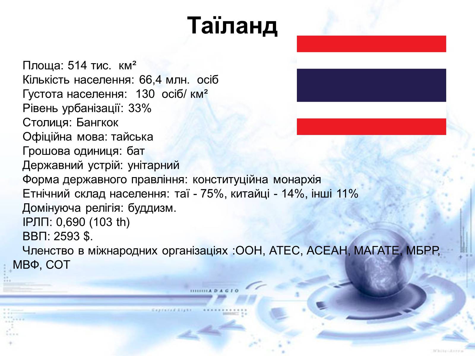 Презентація на тему «Нові індустріальні країни Азії» - Слайд #39