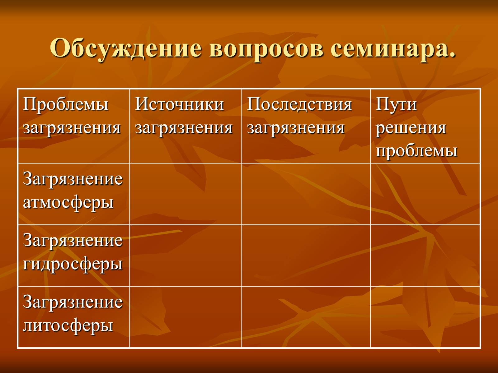 Презентація на тему «Загрязнение и охрана окружающей среды» - Слайд #4