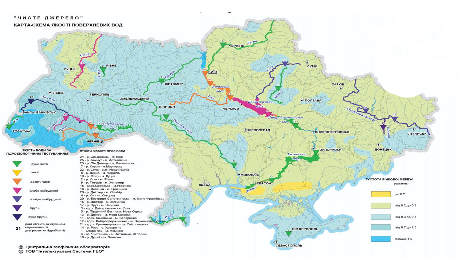 Презентація на тему «Вплив діяльності людини на гідросферу» - Слайд #7