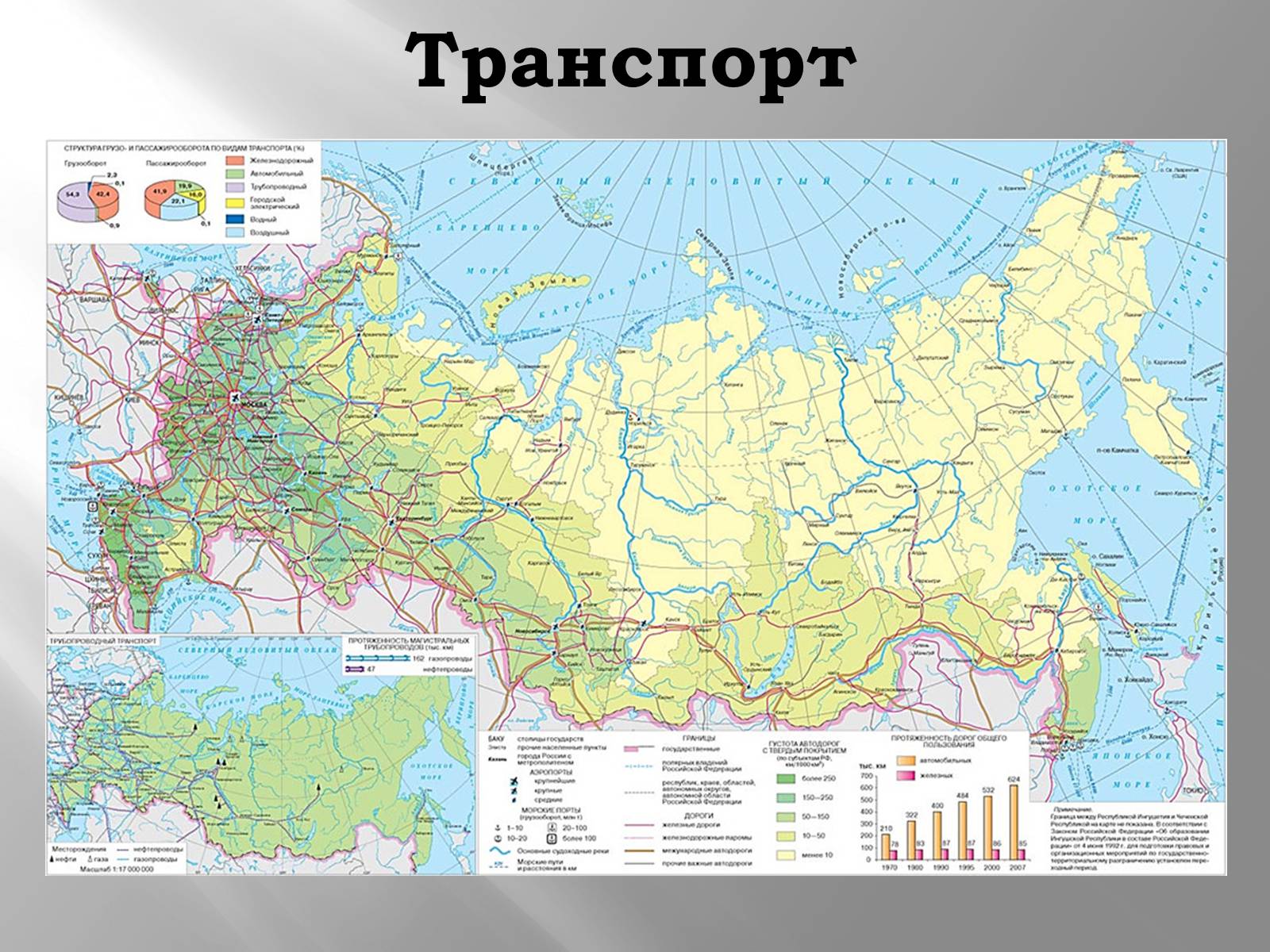 Карта транспорт 9 класс. Карта транспорт России 9 класс атлас география. География железнодорожного транспорта России карта. Транспортный комплекс России 9 класс карта. Транспорт России география на карте.