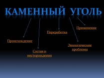 Презентація на тему «Каменный уголь» (варіант 2)