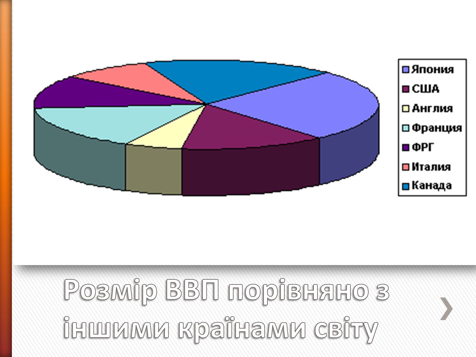 Презентація на тему «Японія» (варіант 44) - Слайд #8