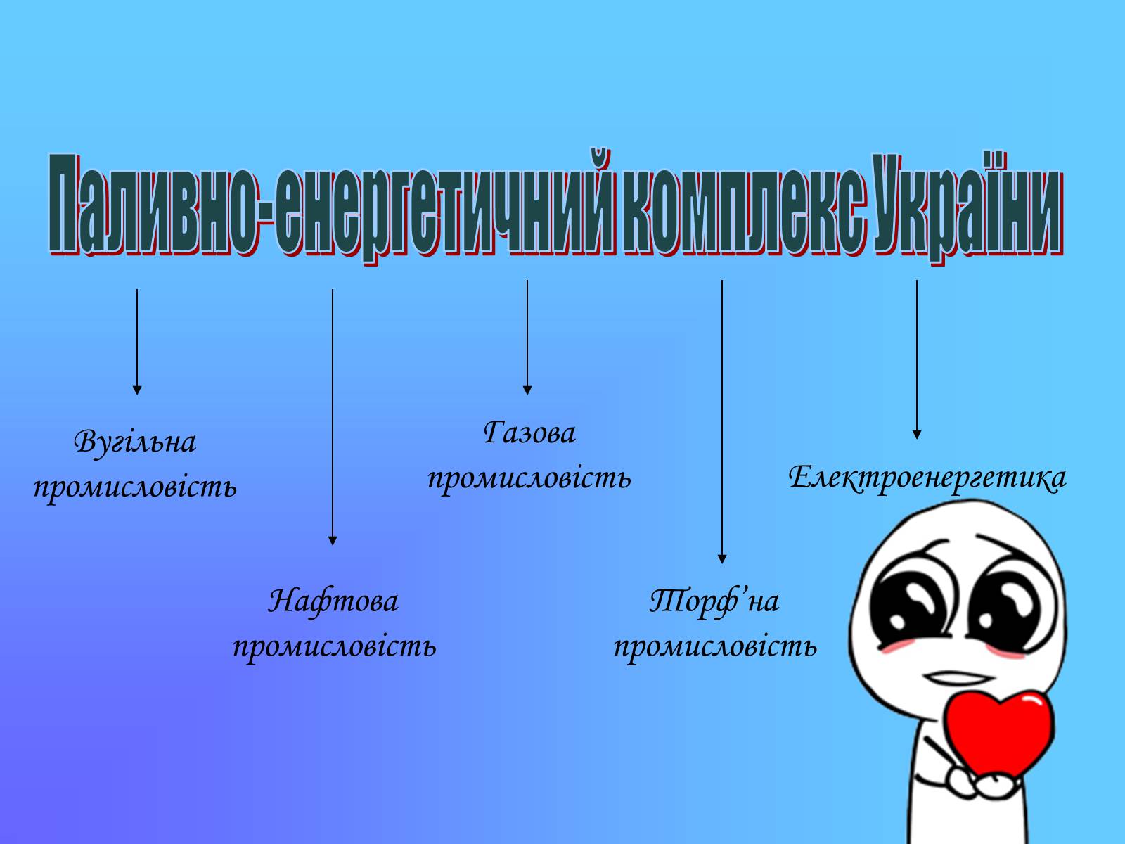 Презентація на тему «Паливно-енергетичний комплекс» (варіант 3) - Слайд #2