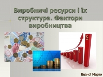 Презентація на тему «Виробничі ресурси і їх структура. Фактори виробництва»