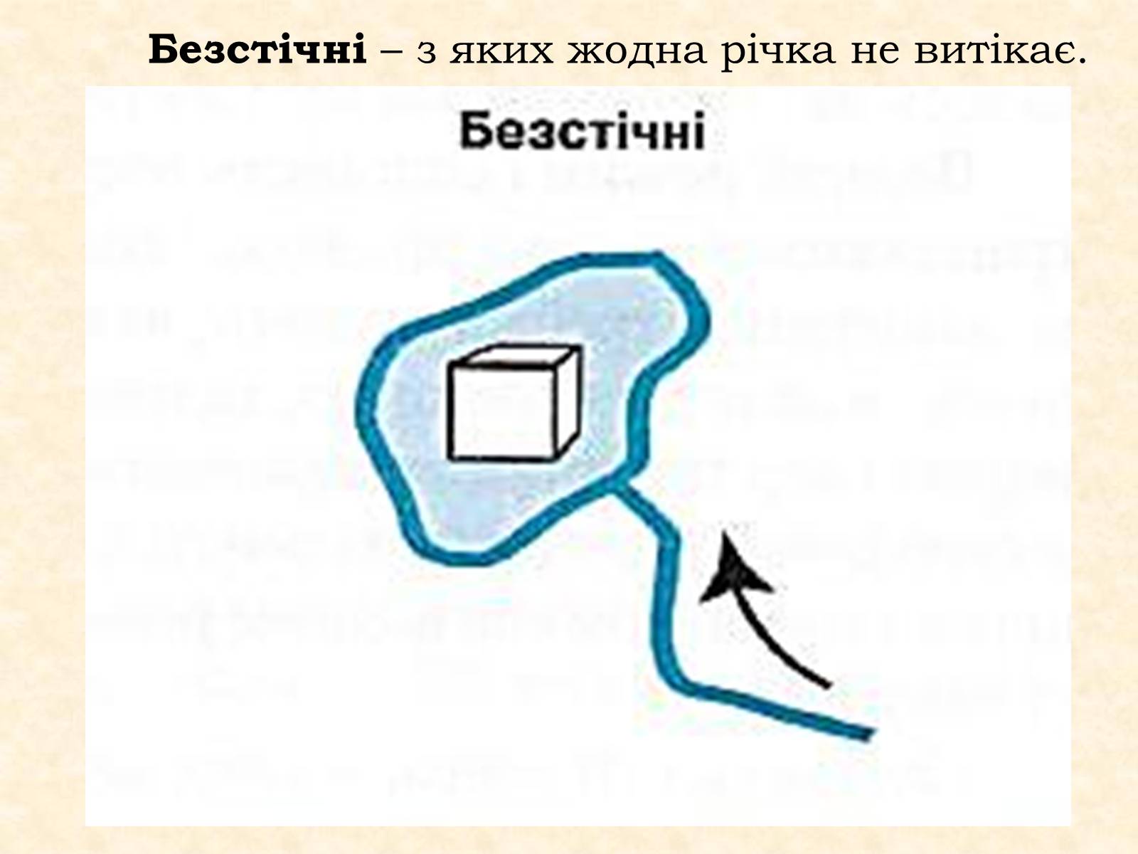 Презентація на тему «Озера та водосховища» - Слайд #24