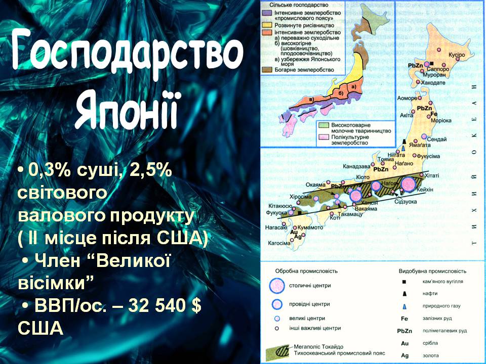 Презентація на тему «Японія» (варіант 54) - Слайд #20