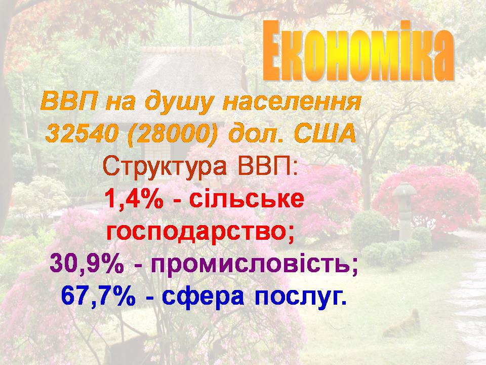 Презентація на тему «Японія» (варіант 54) - Слайд #21