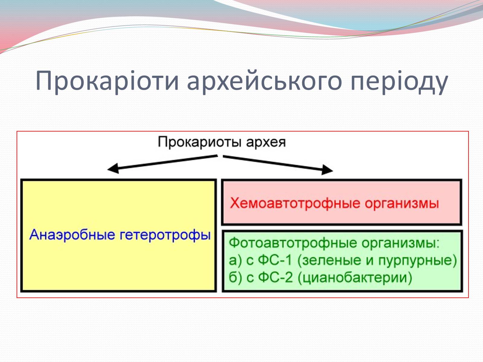 Презентація на тему «Геологічна історія Землі. Архейська ера» - Слайд #10