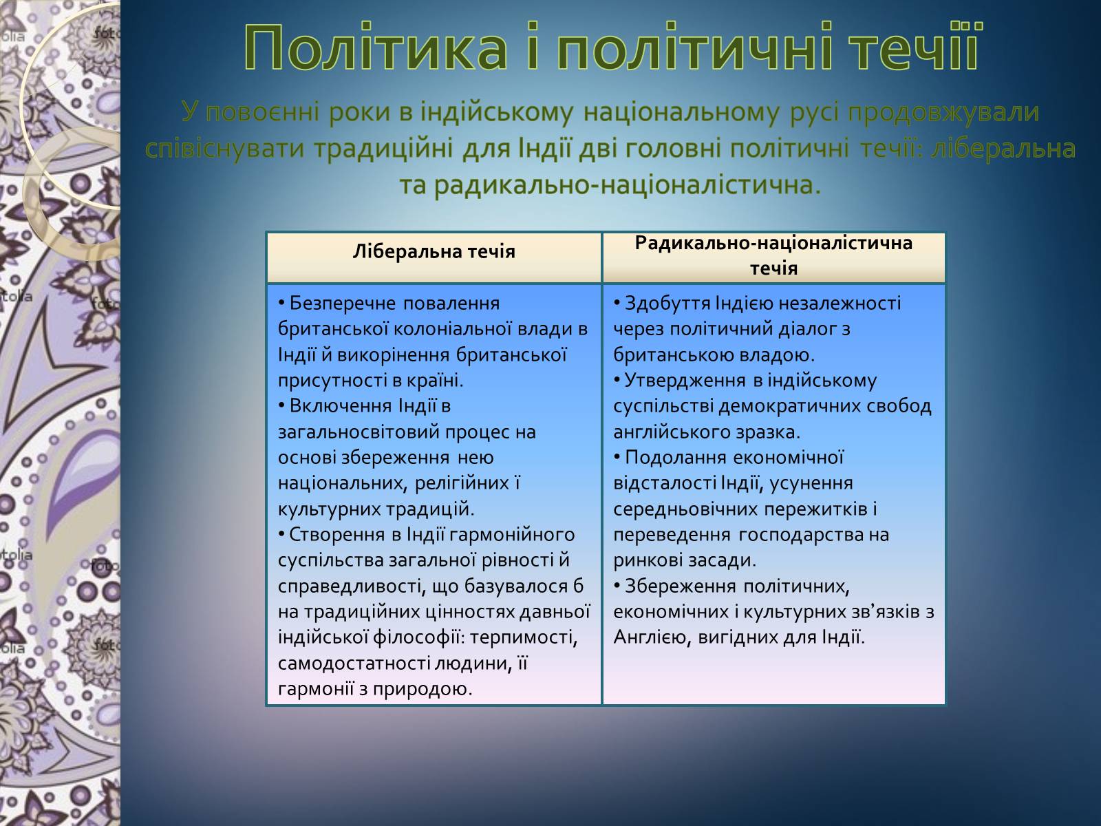 Презентація на тему «Індія» (варіант 10) - Слайд #4