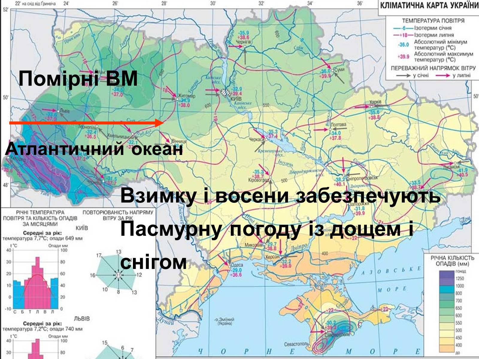 Презентація на тему «Клімат України» (варіант 1) - Слайд #10