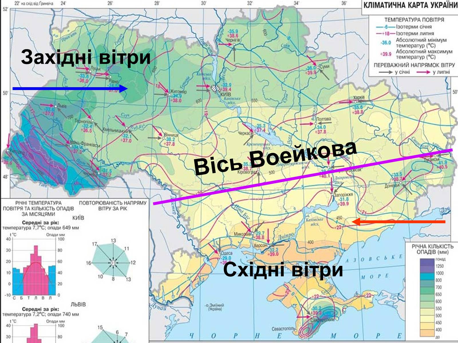 Презентація на тему «Клімат України» (варіант 1) - Слайд #13