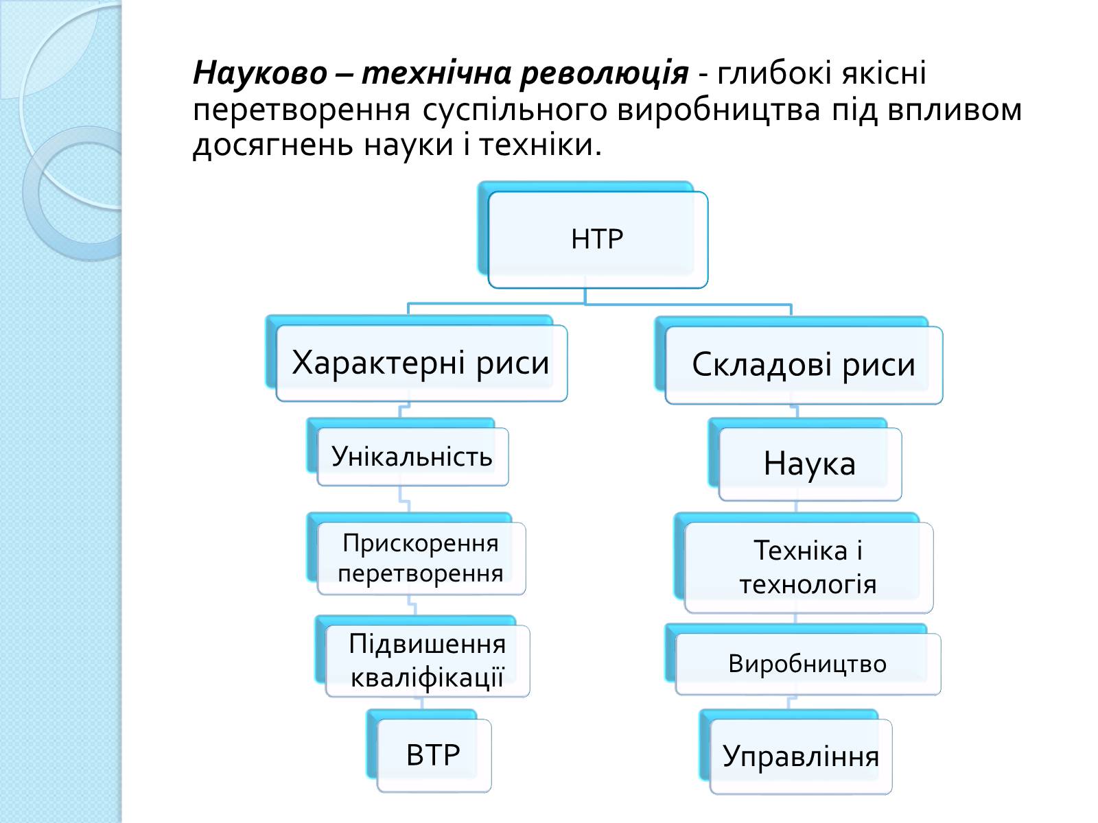 Презентація на тему «Науково - технічна революція і світове господарство» - Слайд #2