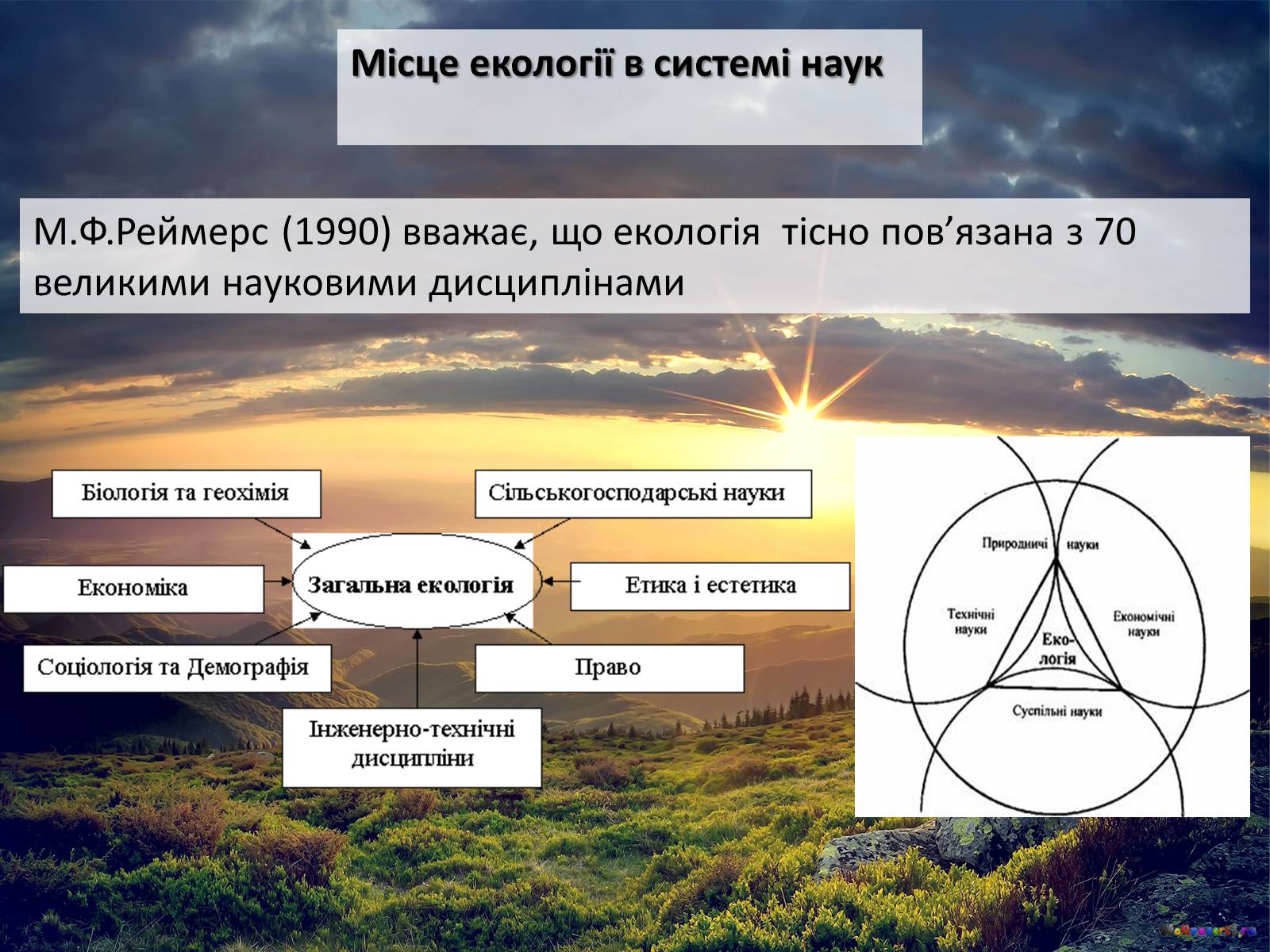 Презентація на тему «Структура сучасної екології та її місце в системі наук» (варіант 2) - Слайд #16