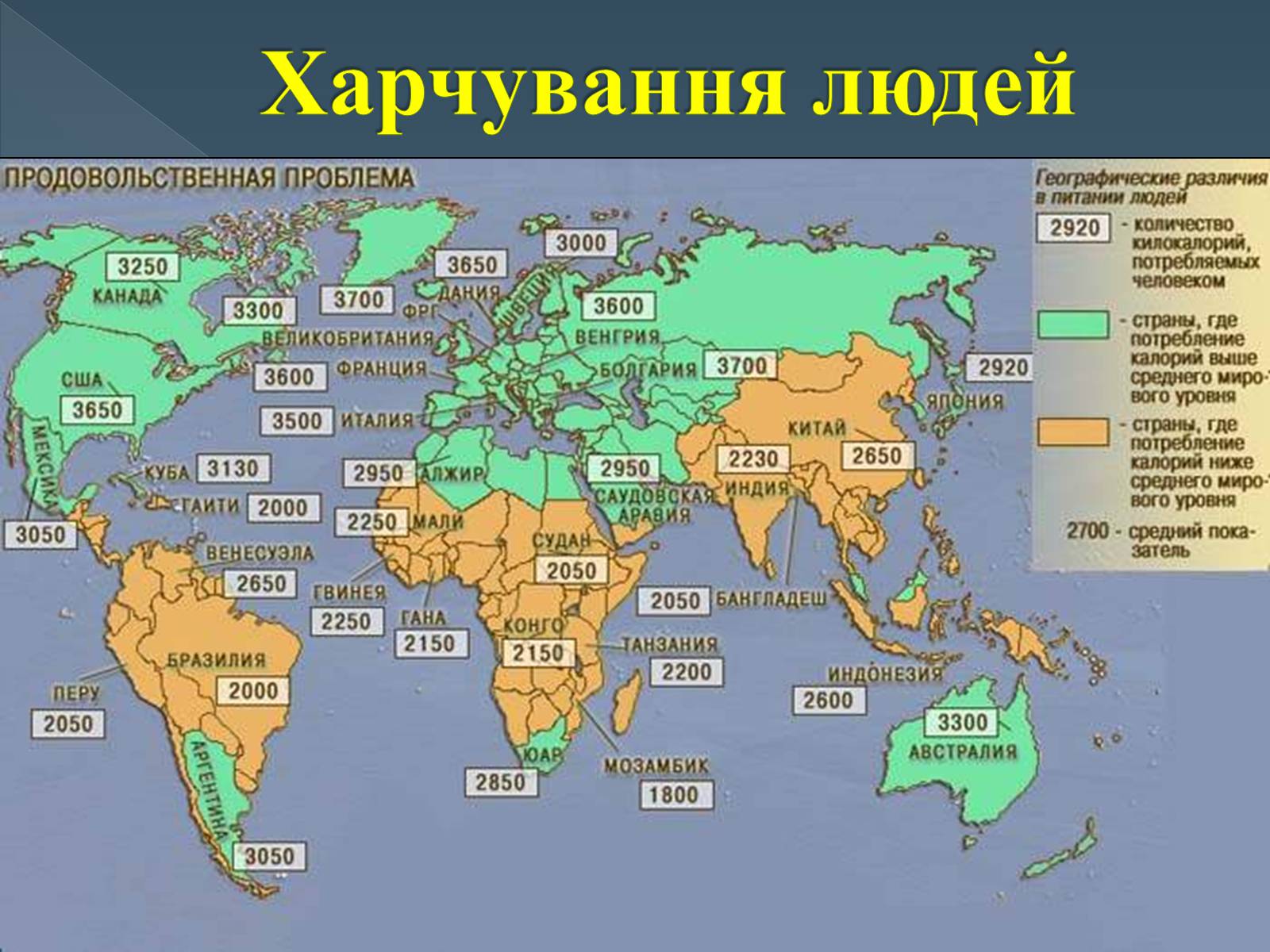 Презентація на тему «Продовольча проблема людства» - Слайд #5