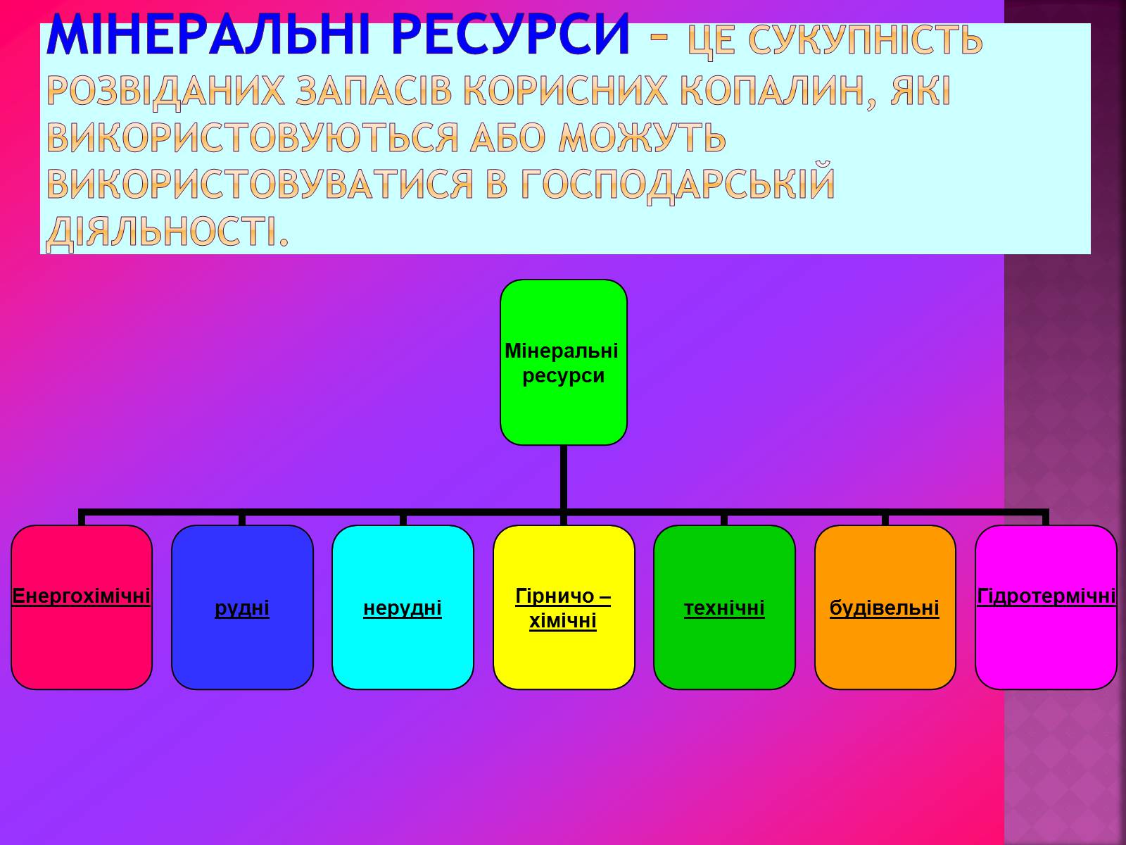 Презентація на тему «Природні ресурси» (варіант 1) - Слайд #11