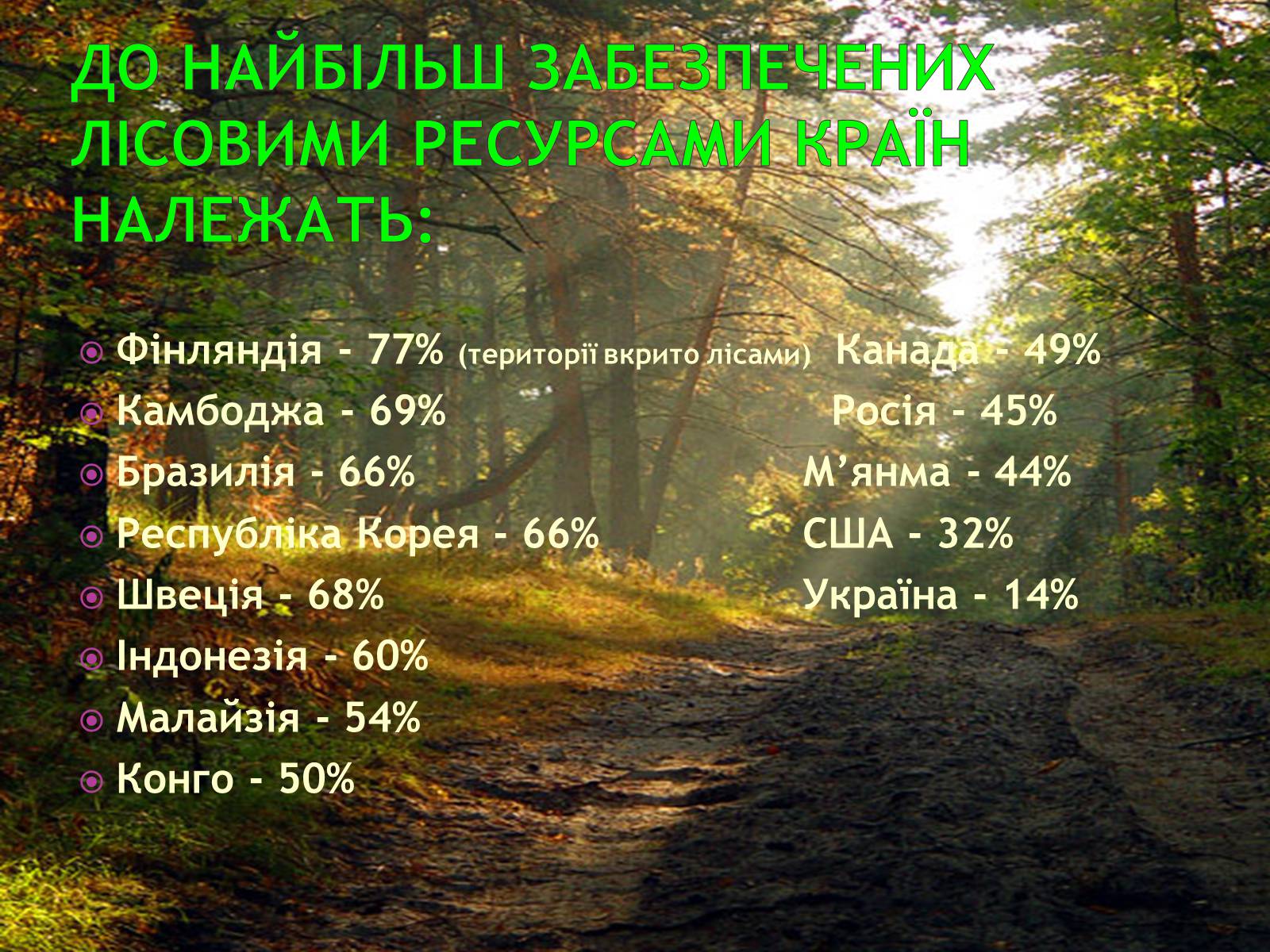 Презентація на тему «Природні ресурси» (варіант 1) - Слайд #35