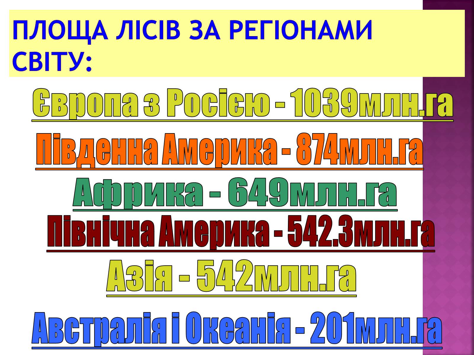 Презентація на тему «Природні ресурси» (варіант 1) - Слайд #36