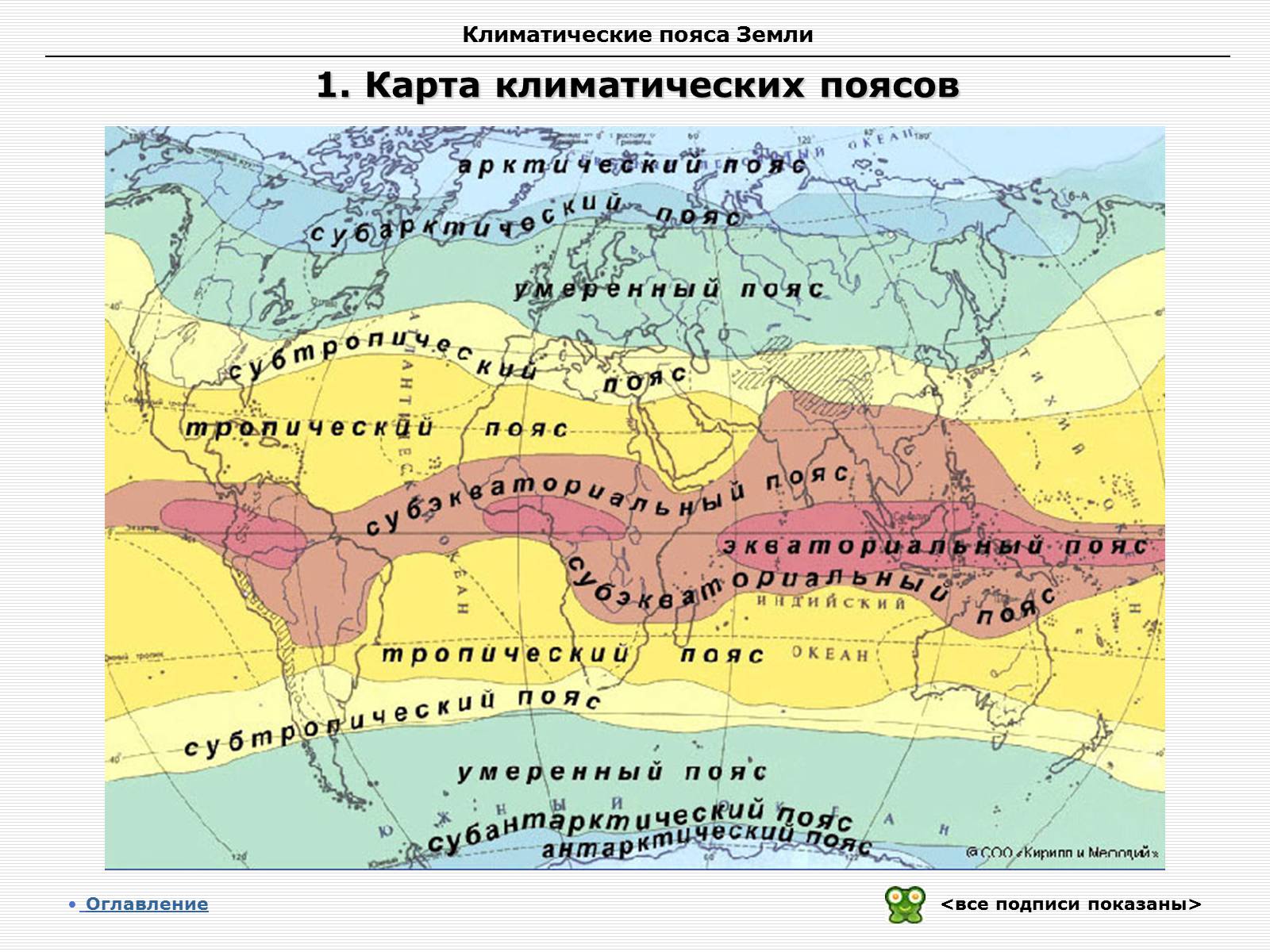 Презентація на тему «Климатические пояса земли» - Слайд #2