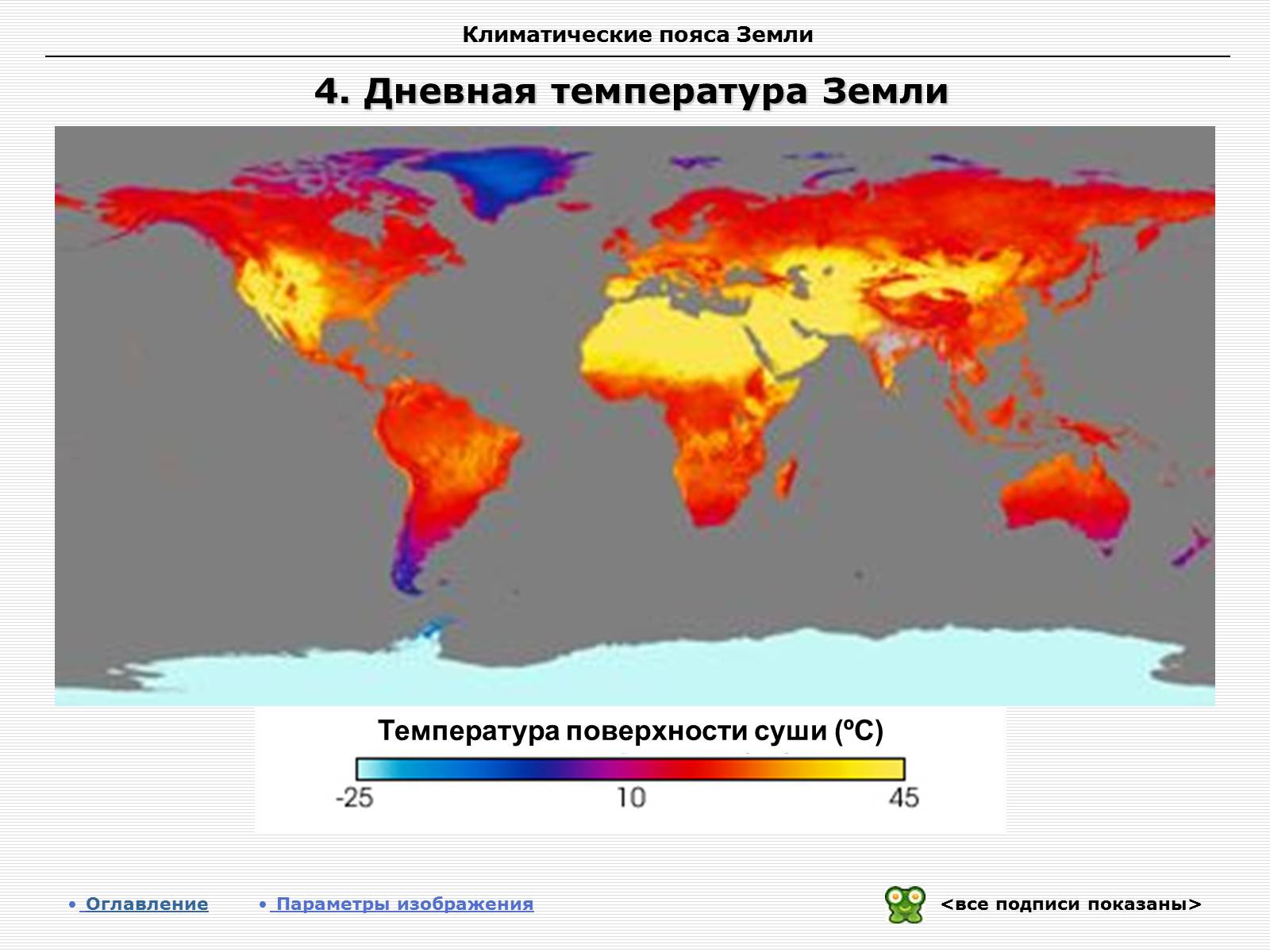 Высокая температура земли