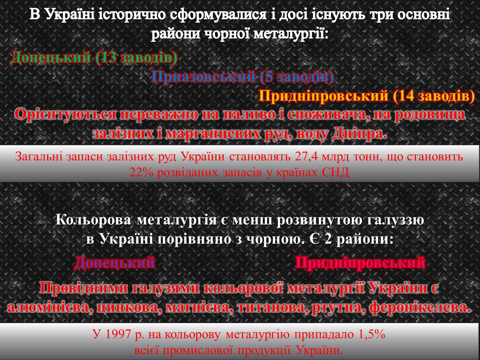 Презентація на тему «Методи добування металів. Розвиток металургії в Україні» - Слайд #8