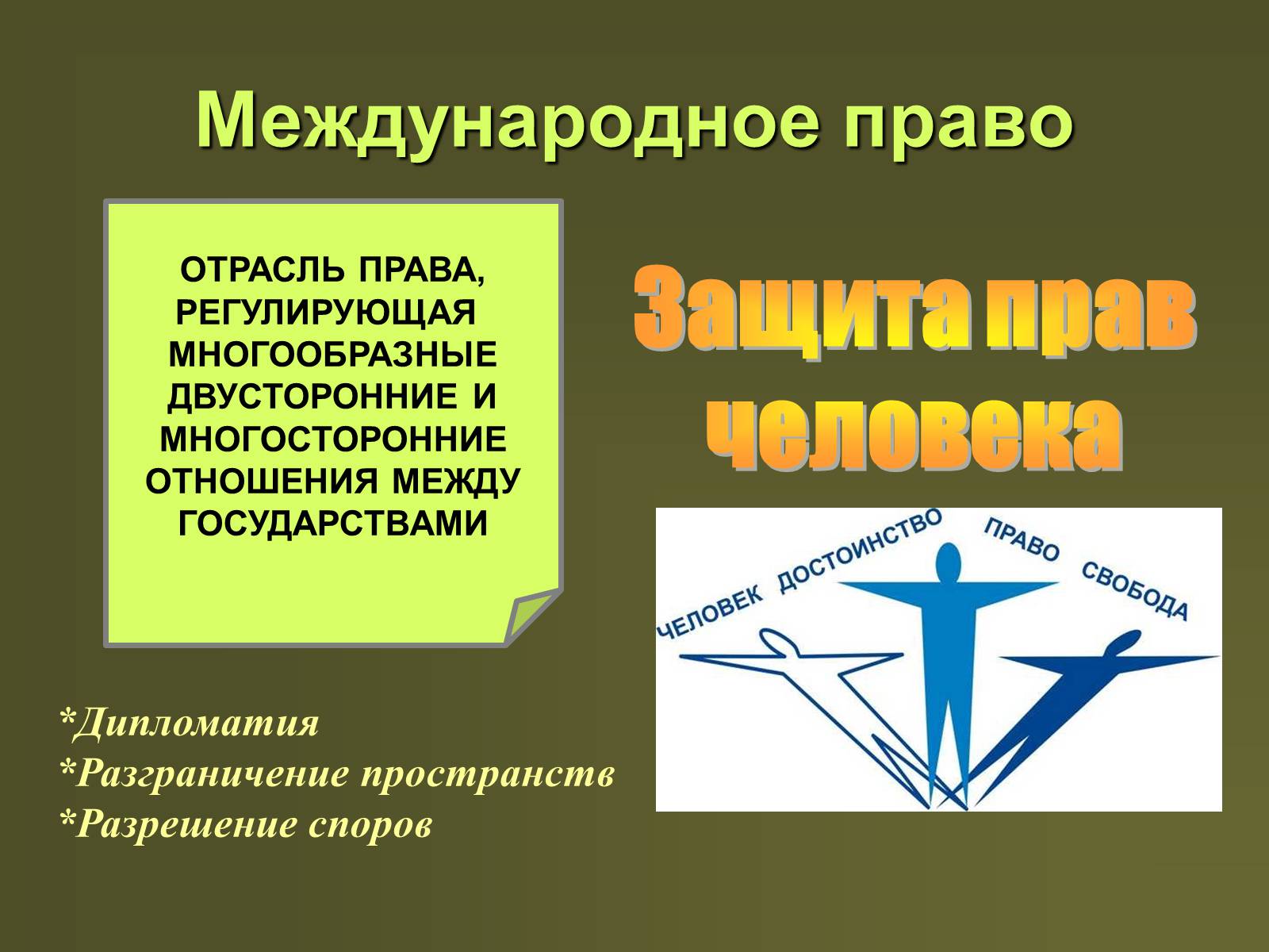 Презентація на тему «Международная защита прав человека» (варіант 2) - Слайд #2