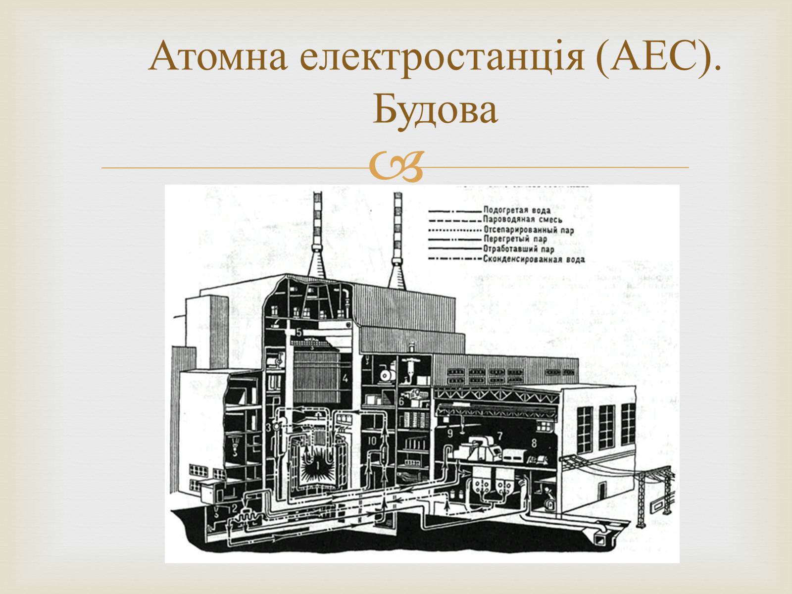 Презентація на тему «Альтернативні джерела енергії» (варіант 12) - Слайд #12