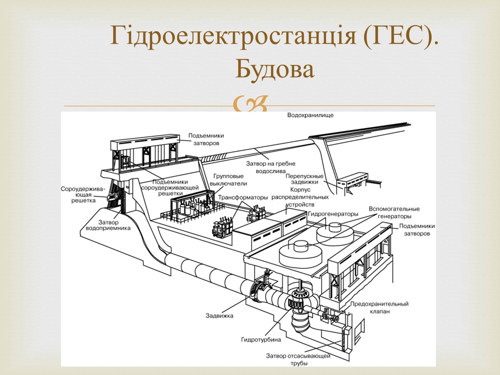 Презентація на тему «Альтернативні джерела енергії» (варіант 12) - Слайд #9