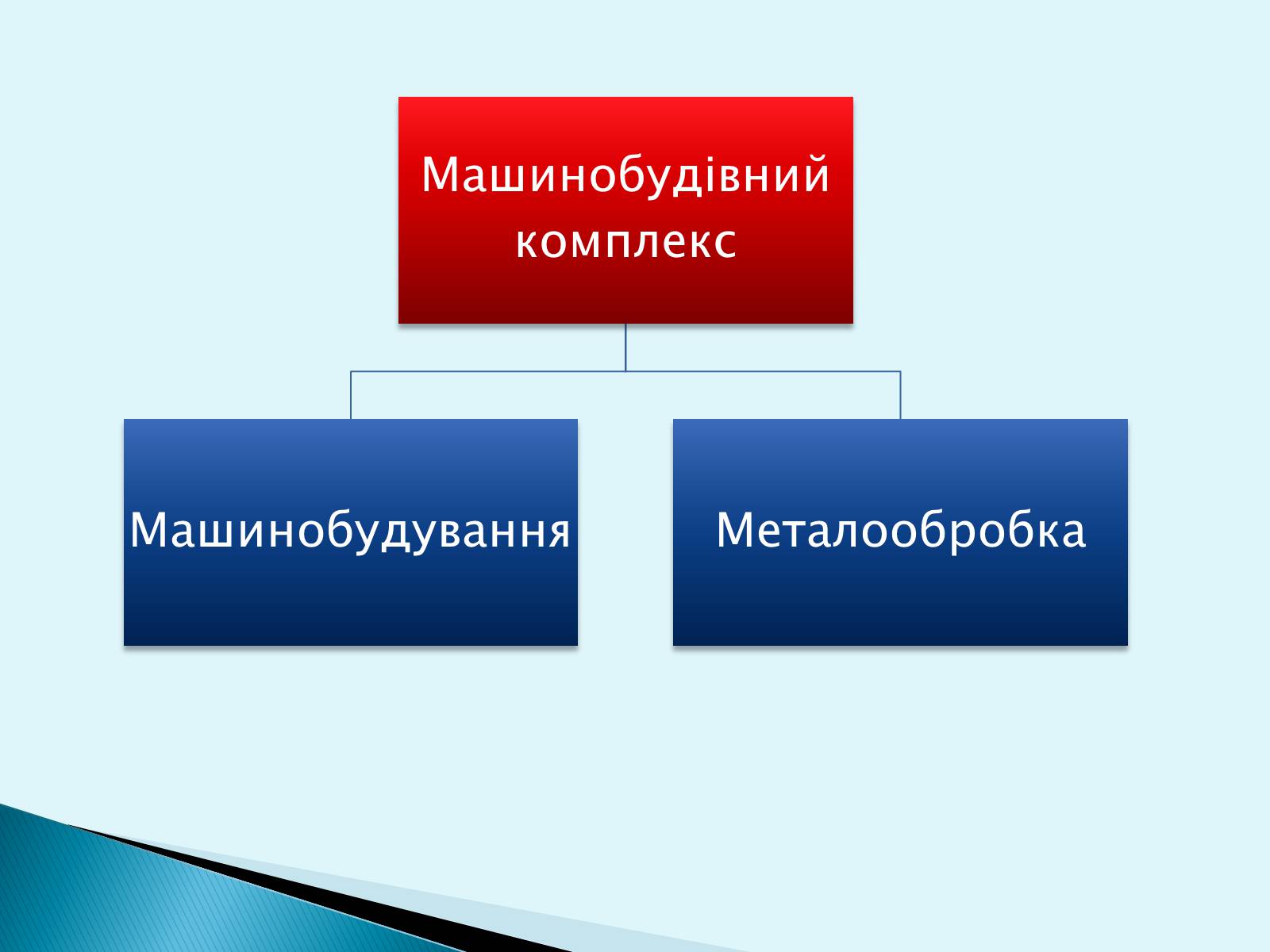 Презентація на тему «Машинобудування» (варіант 4) - Слайд #3