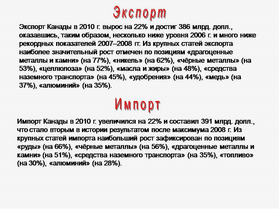 Канада статьи. Что экспортирует Канада. Экспорт Канады. Экспорт и импорт Канады. Структура экспорта Канады.