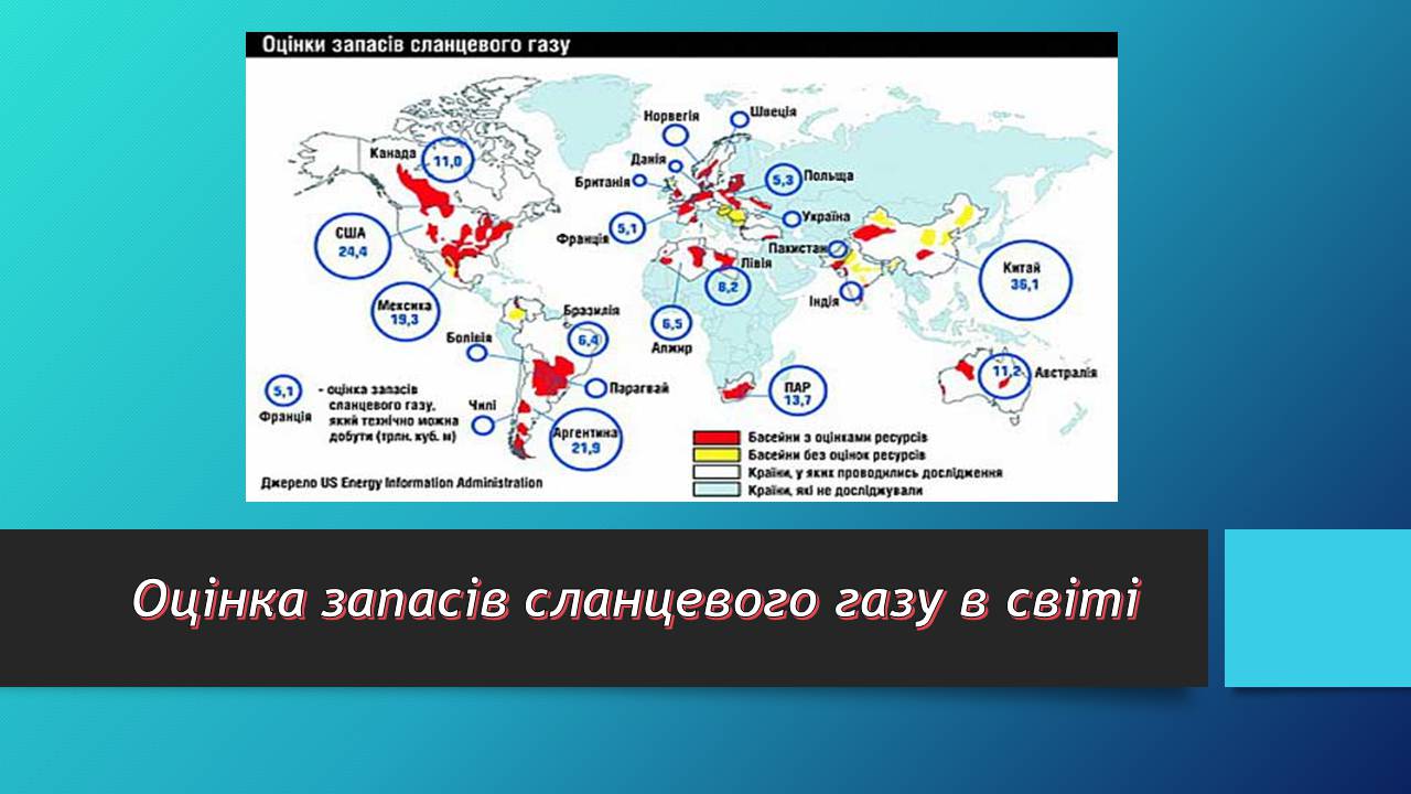 Презентація на тему «Сланцевий газ» (варіант 2) - Слайд #4