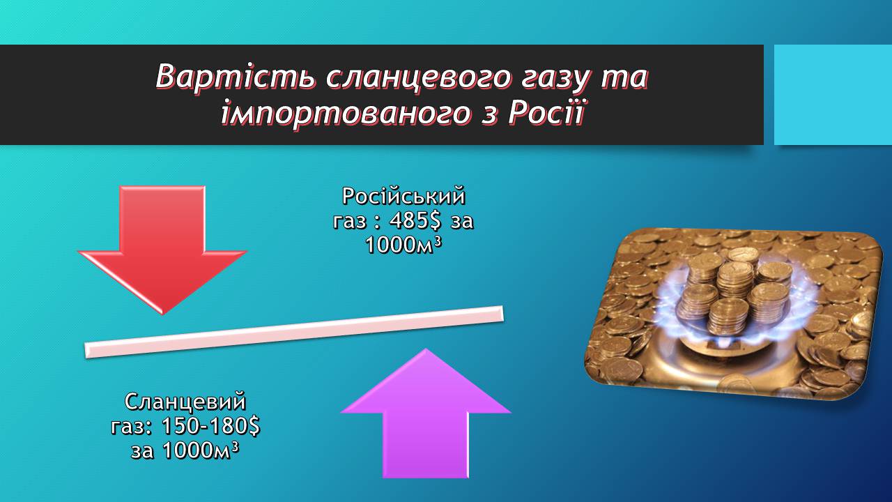 Презентація на тему «Сланцевий газ» (варіант 2) - Слайд #9