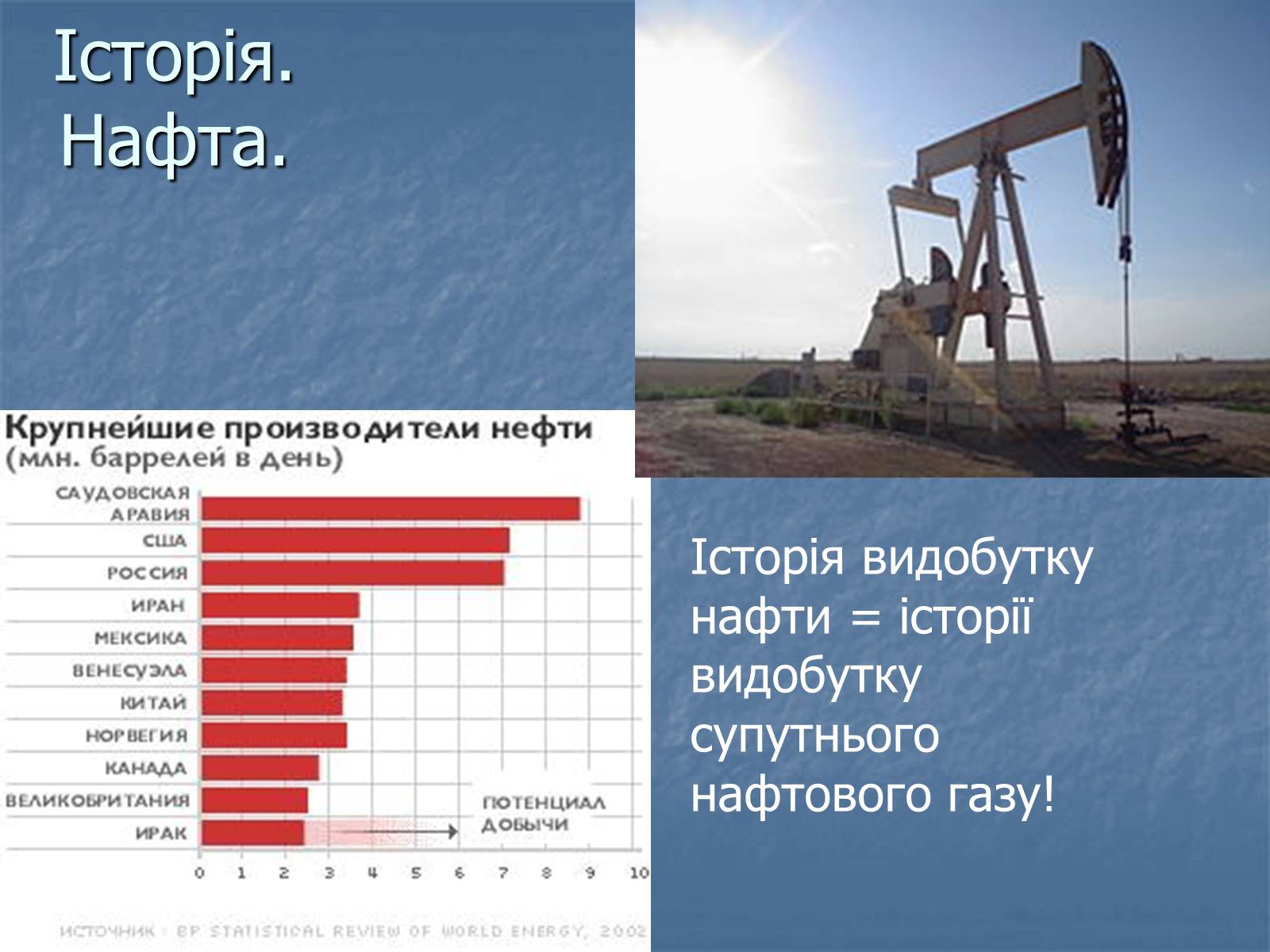 Презентація на тему «Супутній нафтовий газ» - Слайд #11