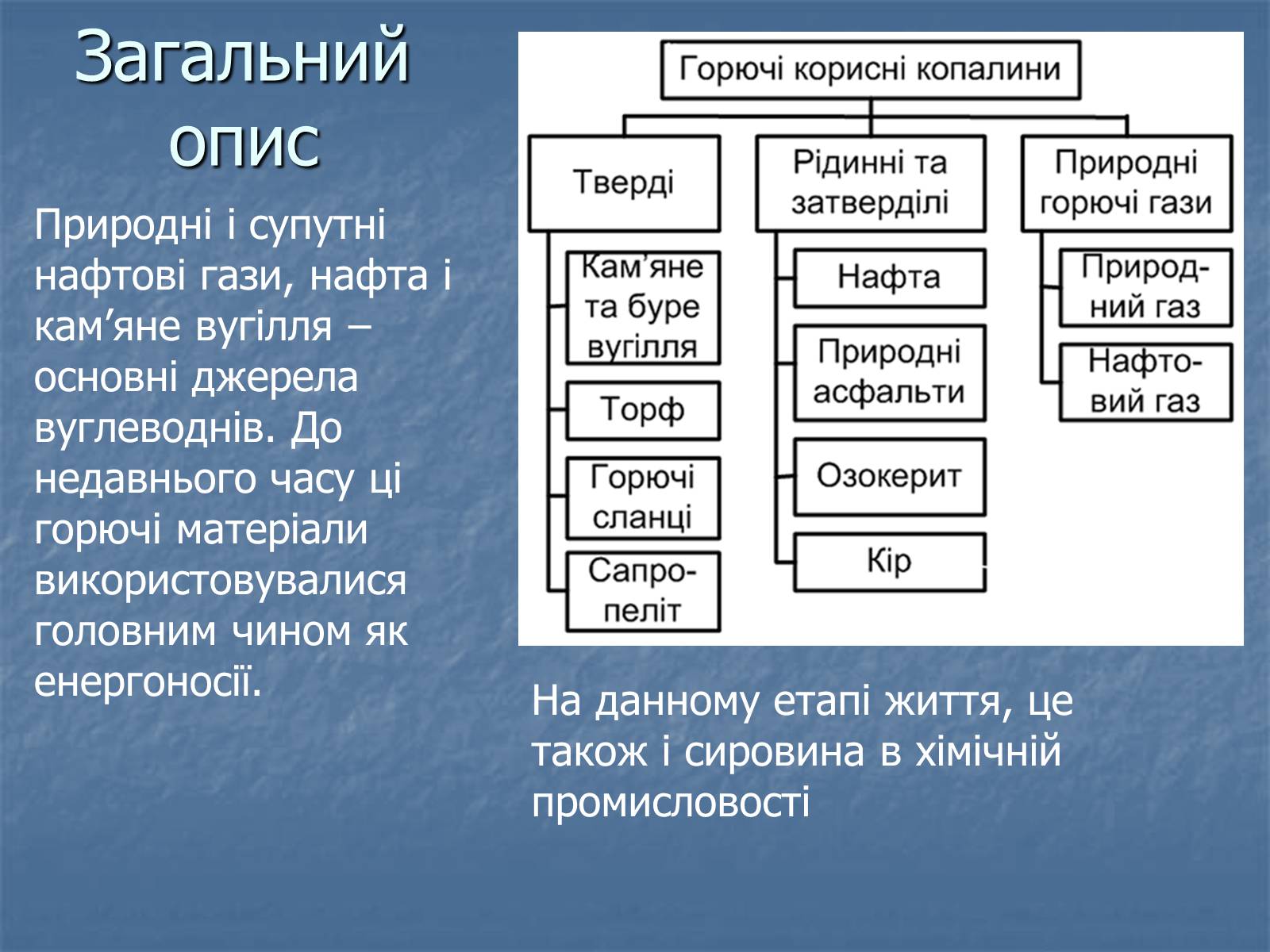 Презентація на тему «Супутній нафтовий газ» - Слайд #5