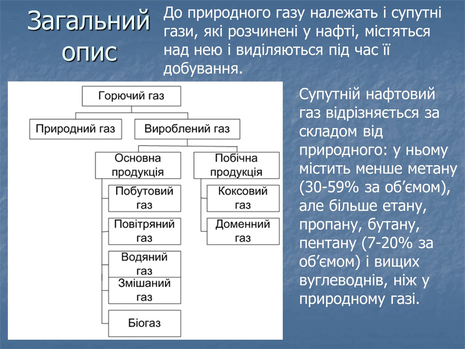 Презентація на тему «Супутній нафтовий газ» - Слайд #6