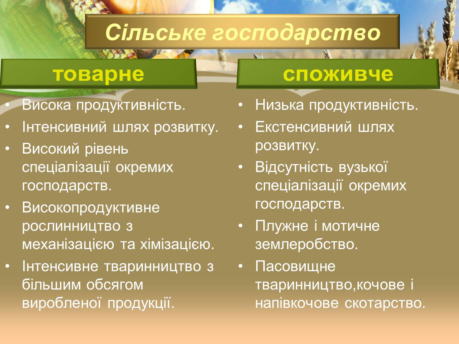 Презентація на тему «Світове сільське господарство» - Слайд #3