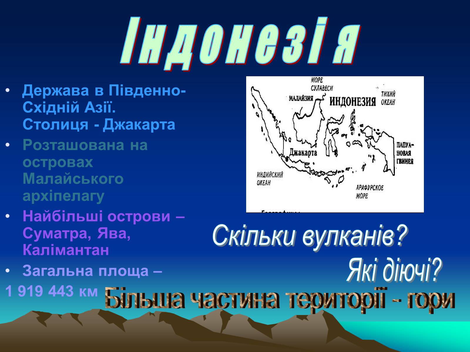 Презентація на тему «Індонезія» (варіант 2) - Слайд #1