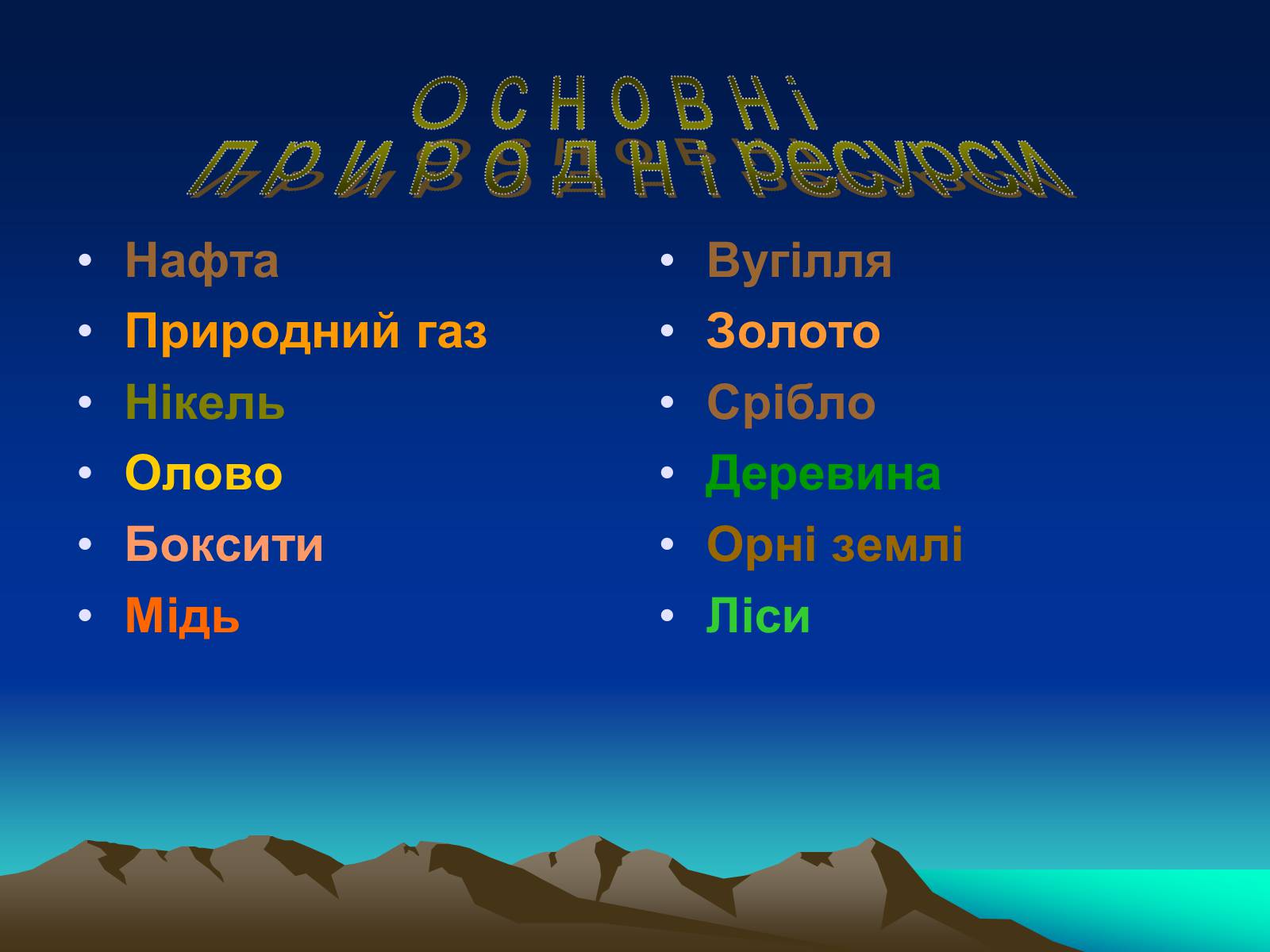 Презентація на тему «Індонезія» (варіант 2) - Слайд #3