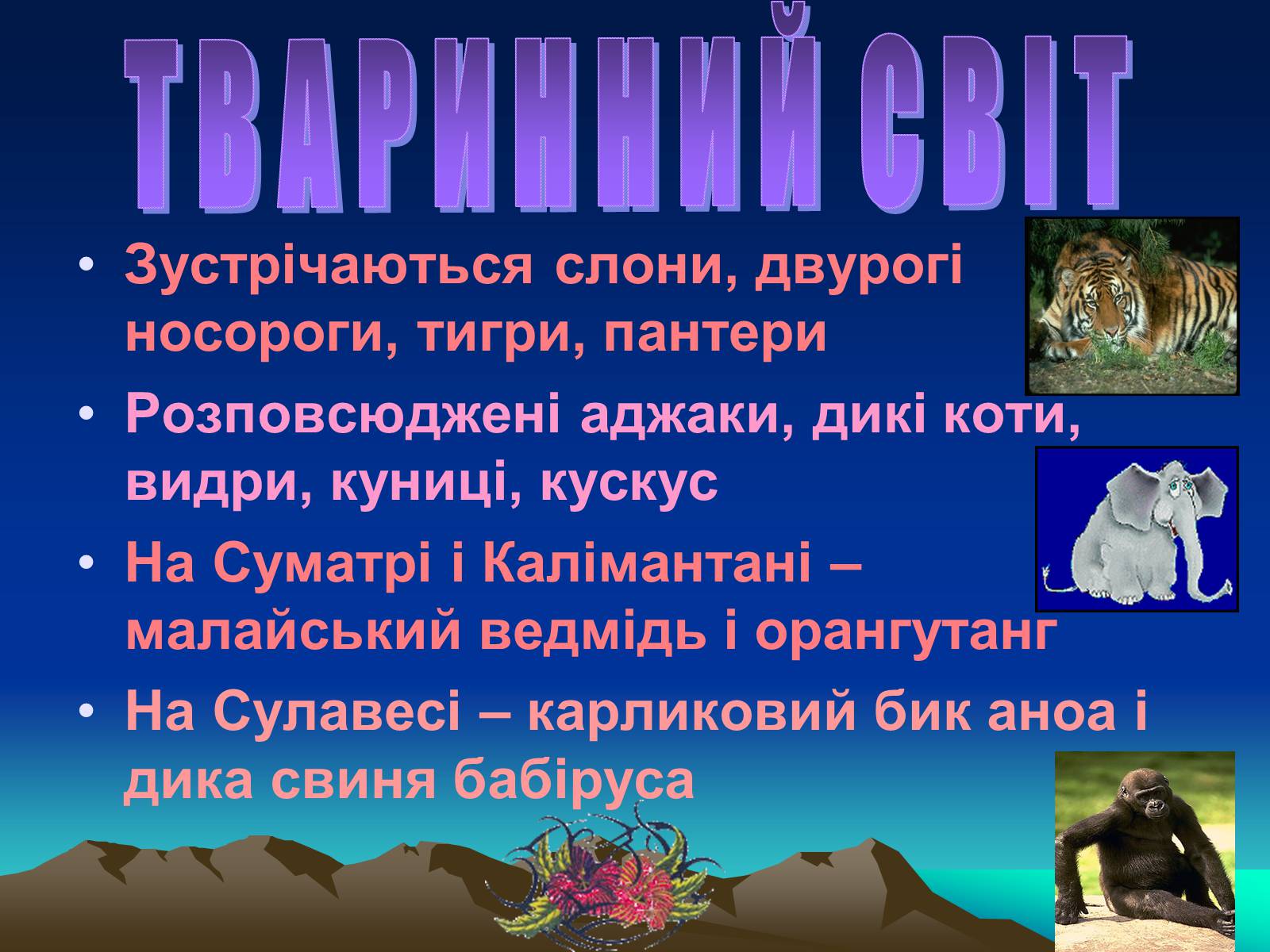 Презентація на тему «Індонезія» (варіант 2) - Слайд #7