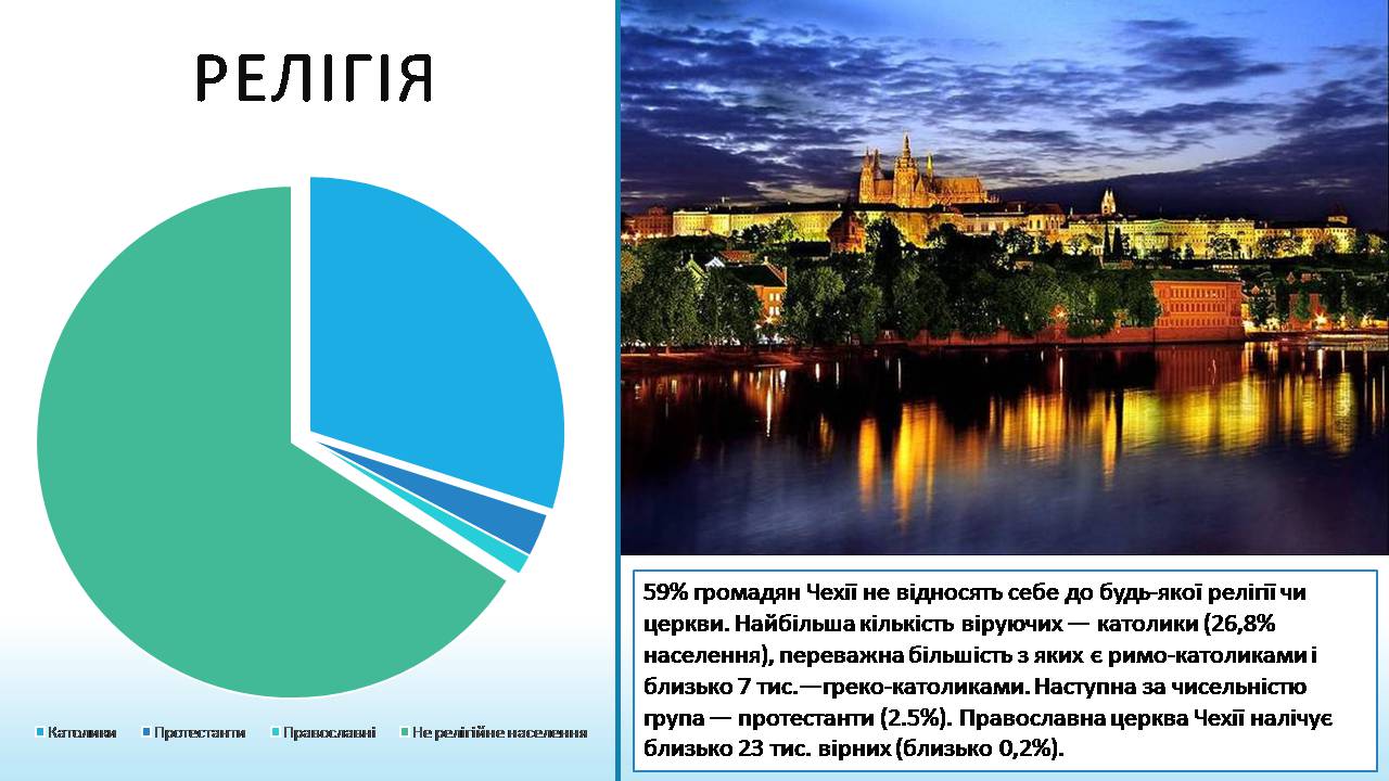 Презентація на тему «Чеська республіка» (варіант 3) - Слайд #6