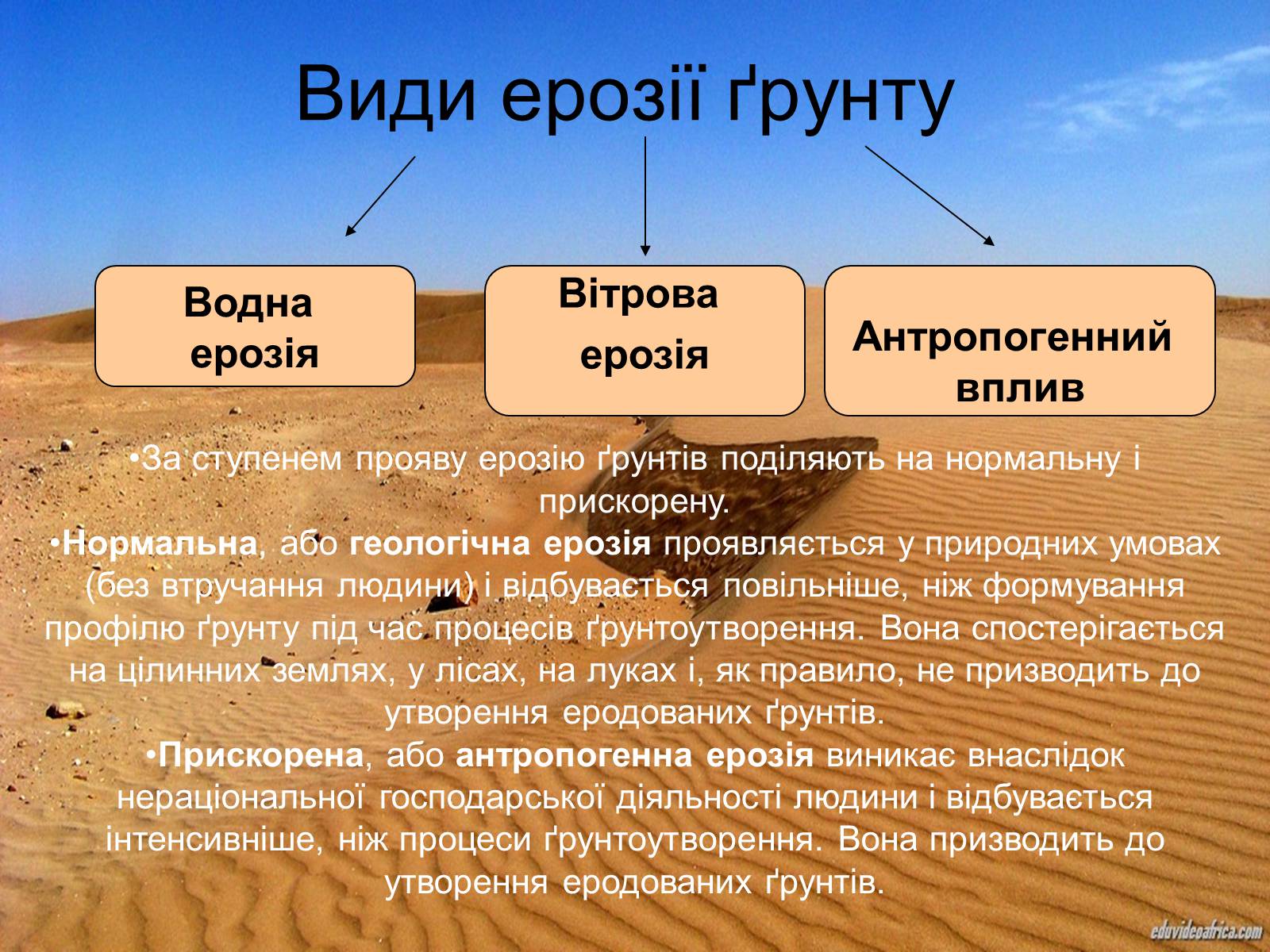 Презентація на тему «Вплив інтенсивності ерозільних процесів на стан ґрунтового покриву» - Слайд #7