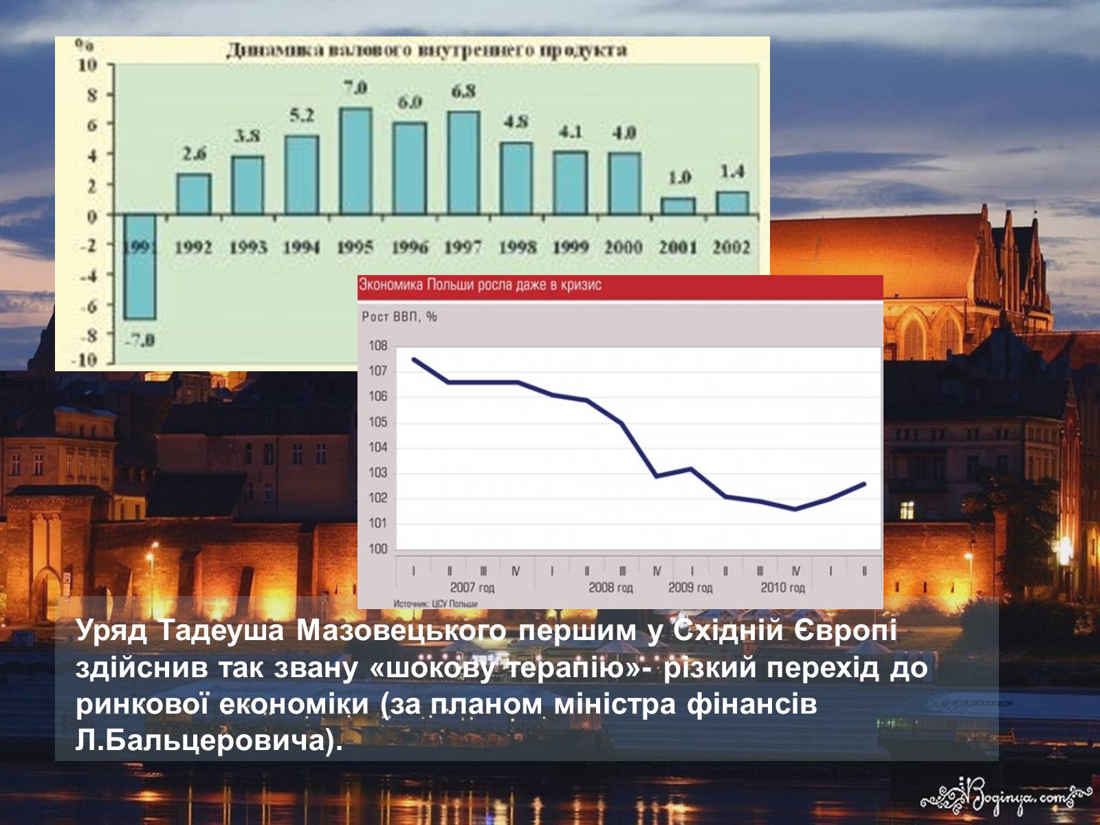 Презентація на тему «Польща» (варіант 11) - Слайд #11