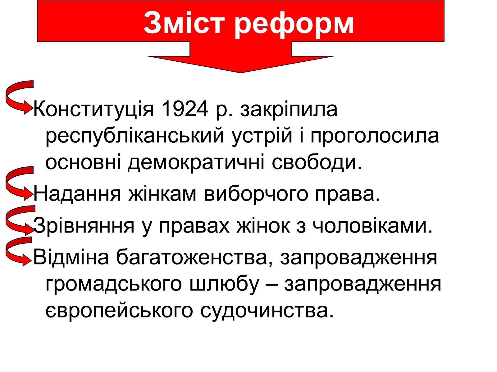 Презентація на тему «Туреччина» (варіант 4) - Слайд #12