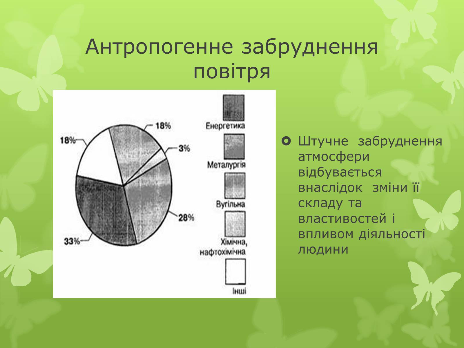 Презентація на тему «Забруднення навколишнього середовища» (варіант 4) - Слайд #10