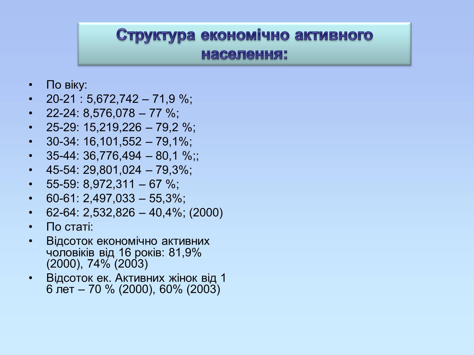 Презентація на тему «Географія США» - Слайд #20