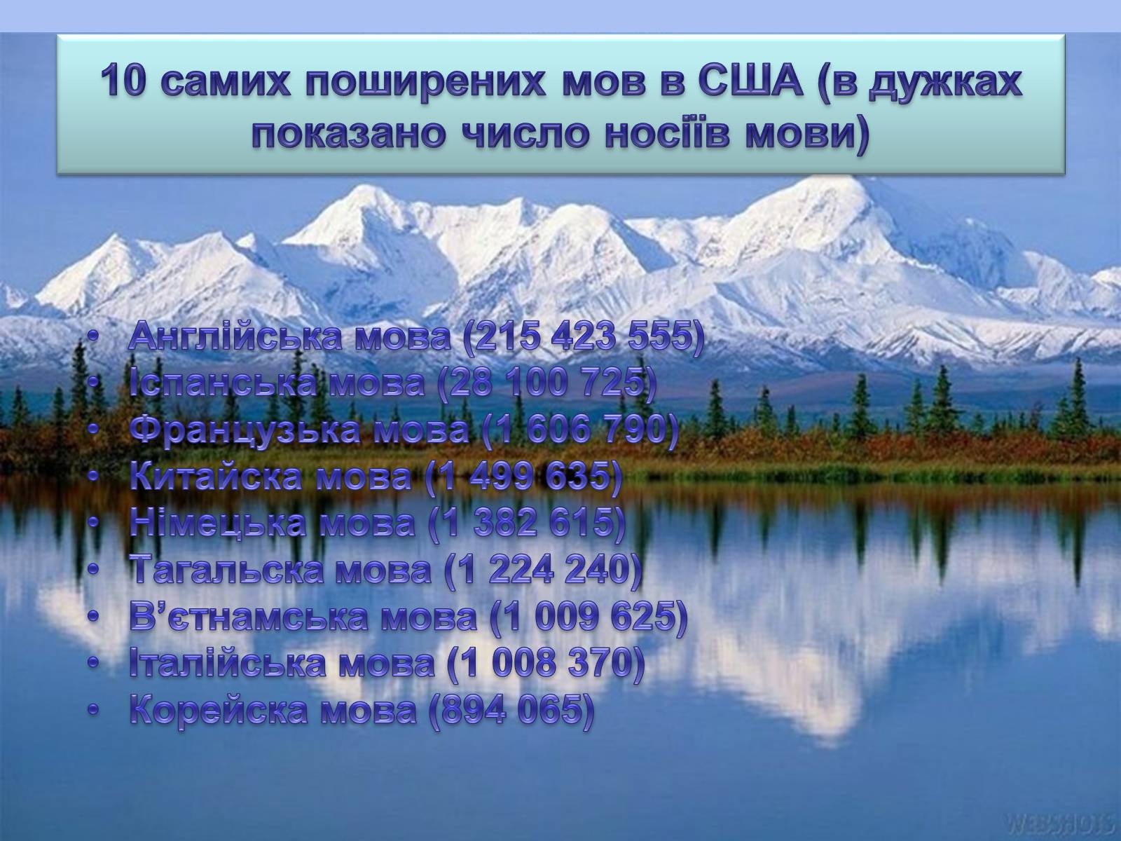 Презентація на тему «Географія США» - Слайд #21